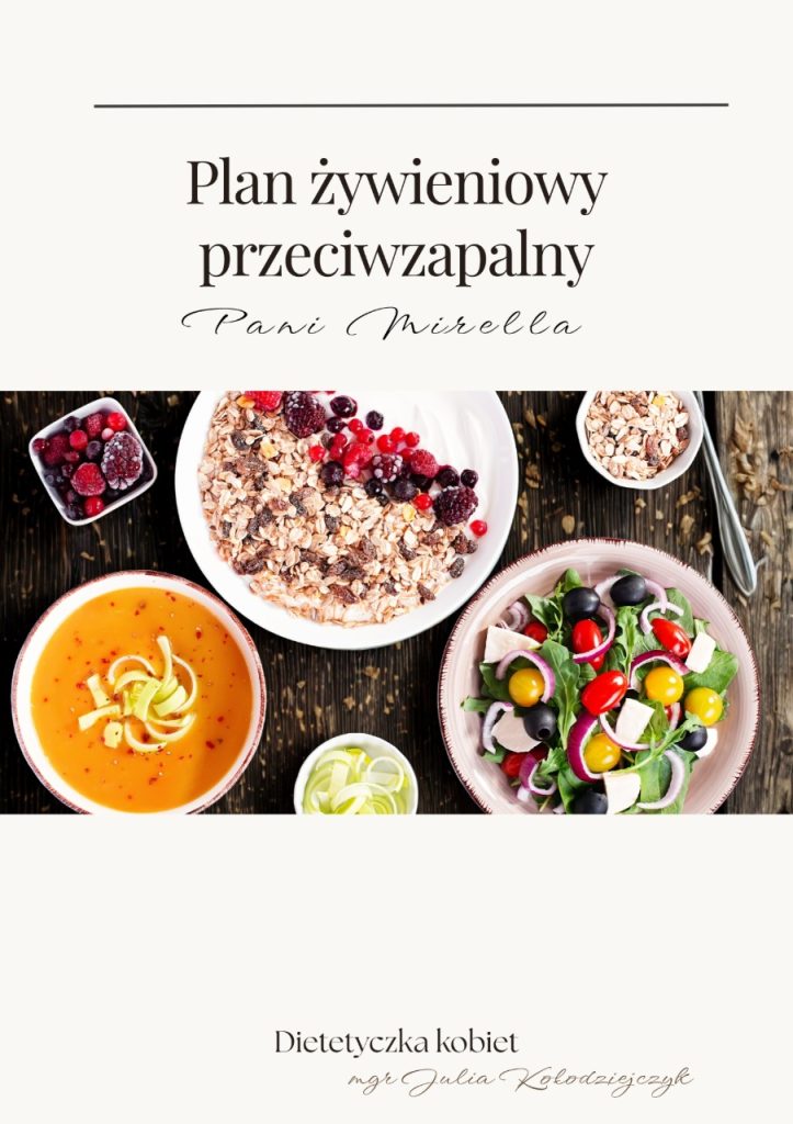 Projekt okładki "Plan żywieniowy przeciwzapalny Pani Mirella". W centralnej części widoczne są cztery talerze z jedzeniem (zupa dyniowa, granola z owocami leśnymi, sałatka, płatki owsiane z owocami), ułożone wokół ciemnego, drewnianego środka. Na dole znajduje się sygnatura: "Dietetyczka kobiet mgr Julia Kołodziejczak".